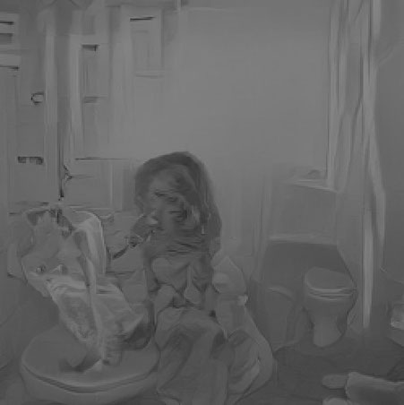 A new AI Generated caption: A little girl sitting on a toilet in a bathroom. 